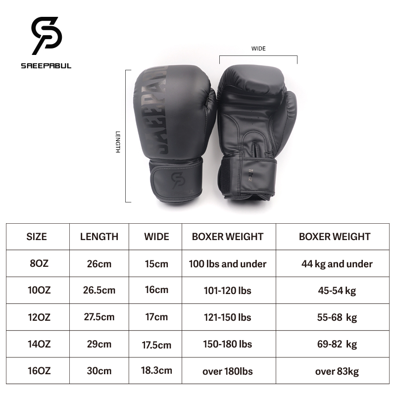 قفازات الملاكمة للرجال والنساء - مراجعة Boxing Glove Set وسعره