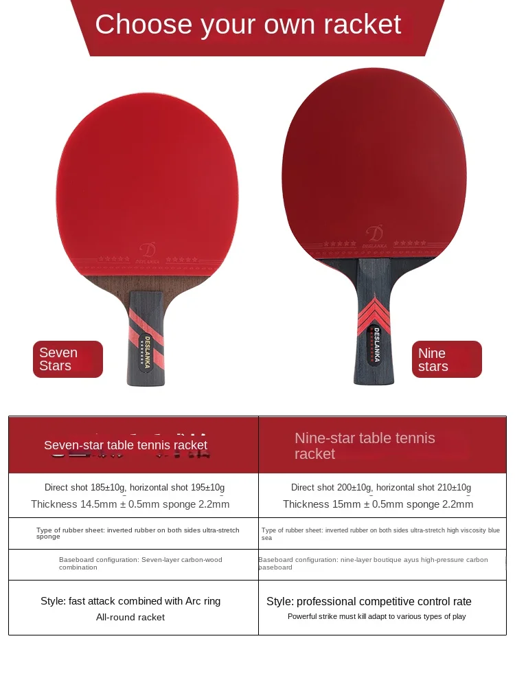 مضرب تنس الطاولة المهنية ، مسا - مراجعة Padel Racket Carbon وسعره